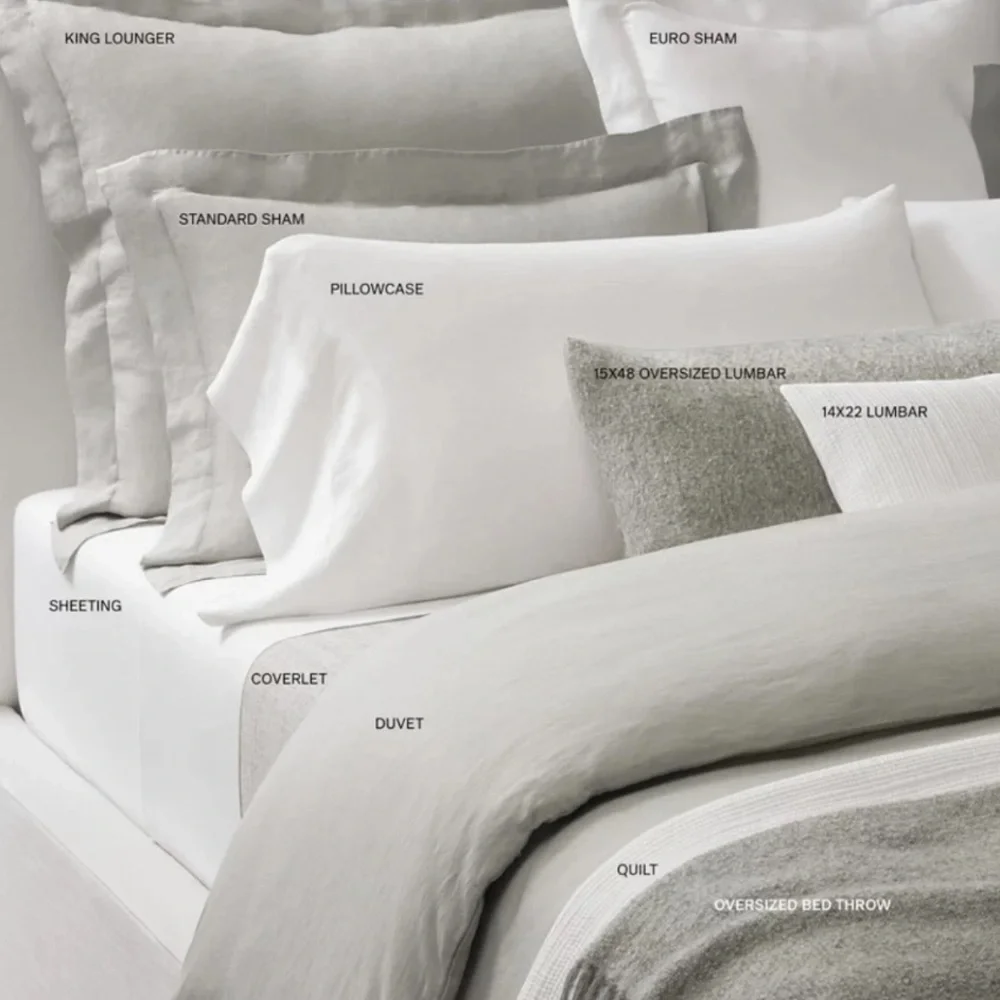NWT RESTORATION HARDWARE Belgian Linen Vtg Washed 2 Standard Pillow Cases Indigo